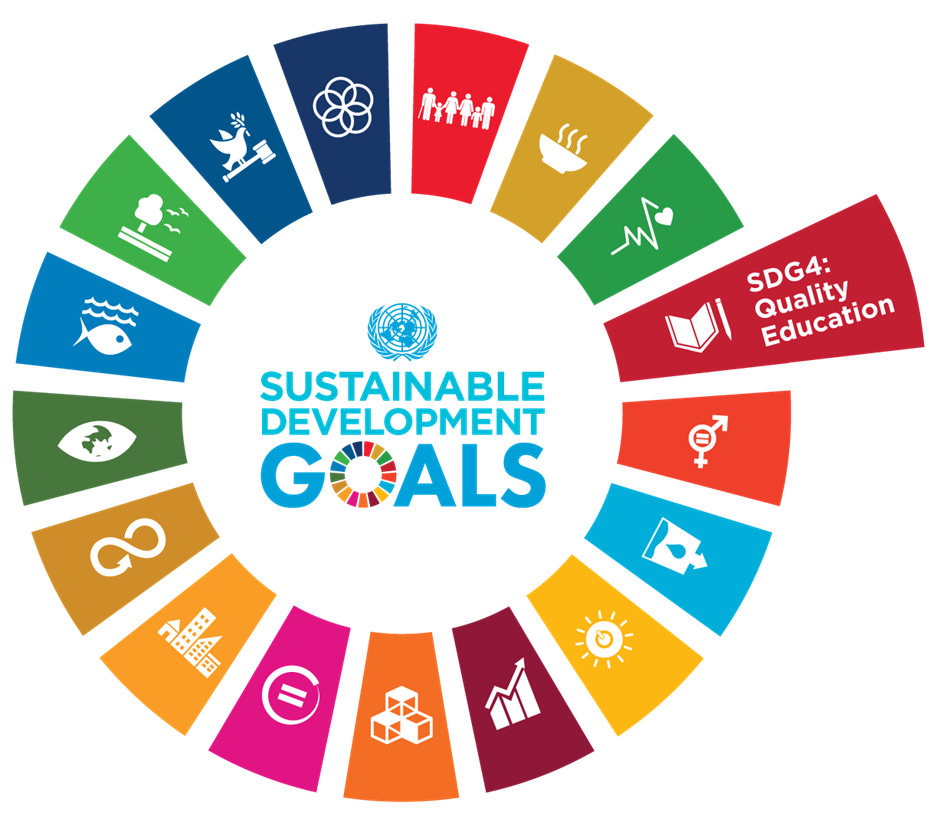 Sustainable Development Goals MDSC